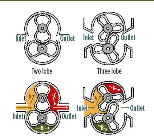 �_�Ĺ��L(f��ng)�C����ԭ��D