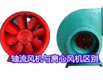 �S���L(f��ng)�C(j��)���x���L(f��ng)�C(j��)��ʲô�^(q��)�e